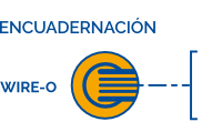 WIRE-0